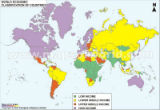 Economic Classification of World